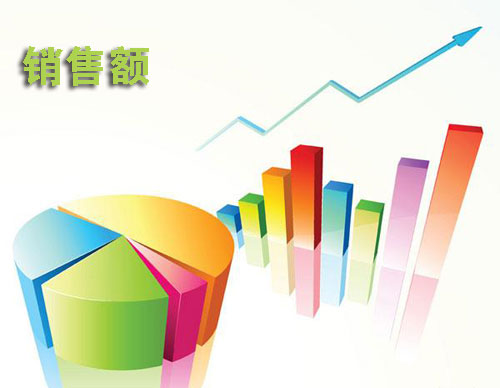 地暖營(yíng)銷