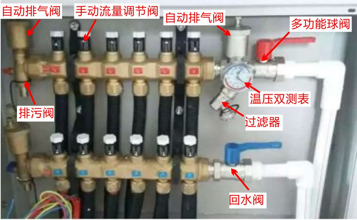 虎牢關(guān)多功能球閥