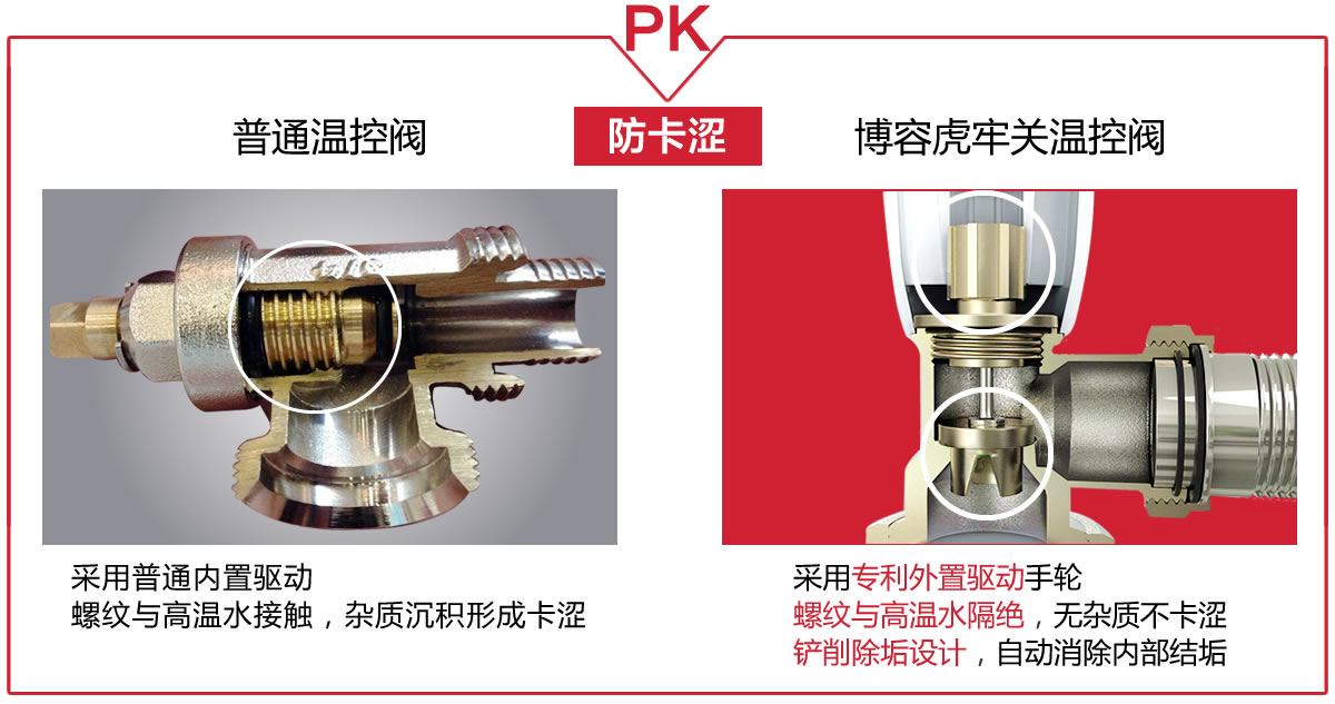 散熱器溫控閥防卡澀對比