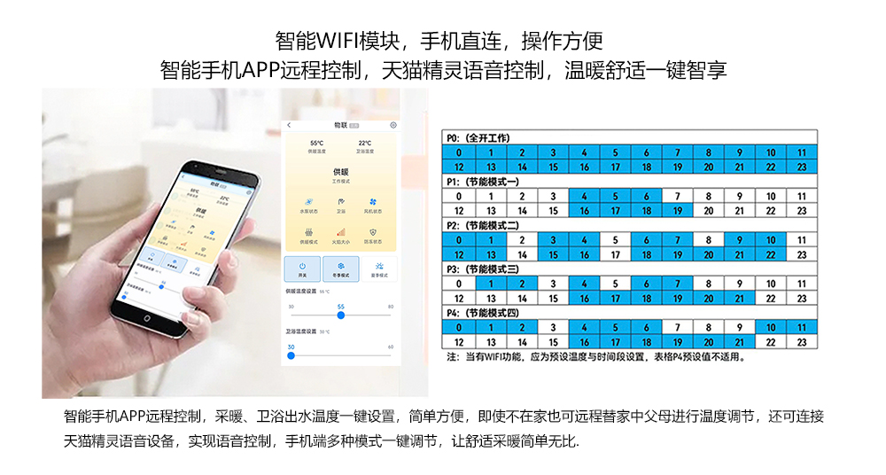 自適應(yīng)全預(yù)混冷凝爐操作簡單