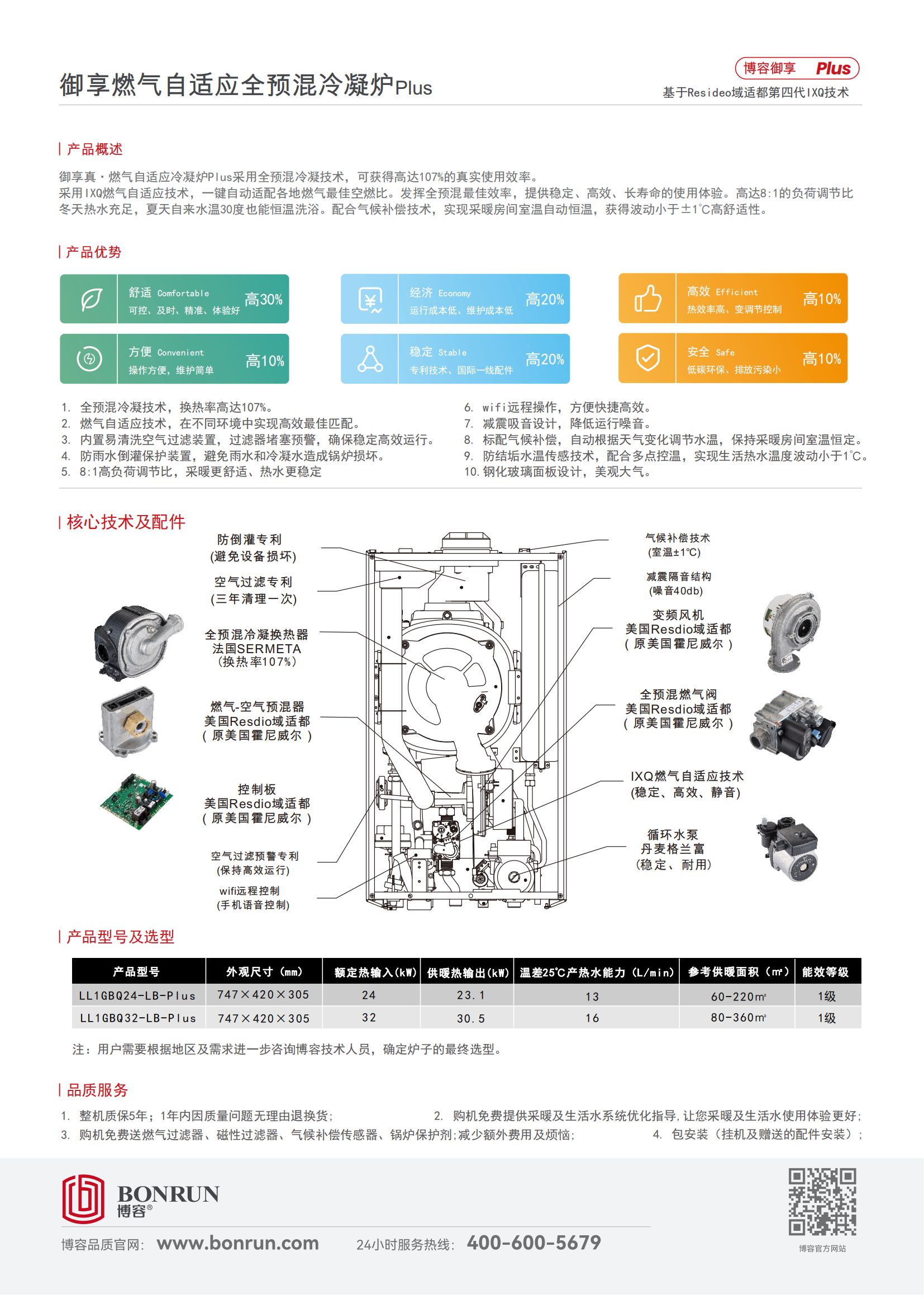全預混PLUS單頁_01